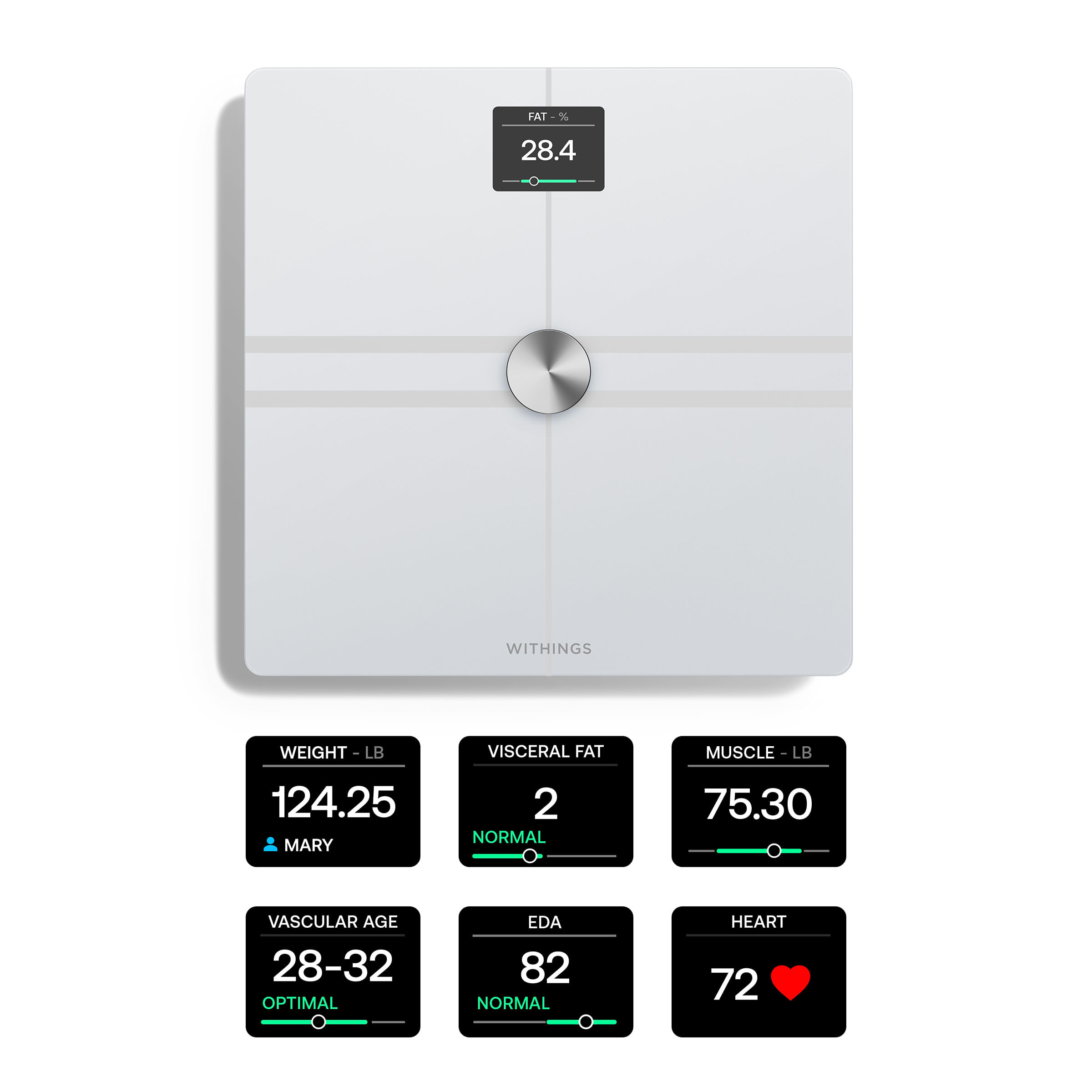 FSA-Approved Withings Body Composition Analyzer Wi-Fi Smart